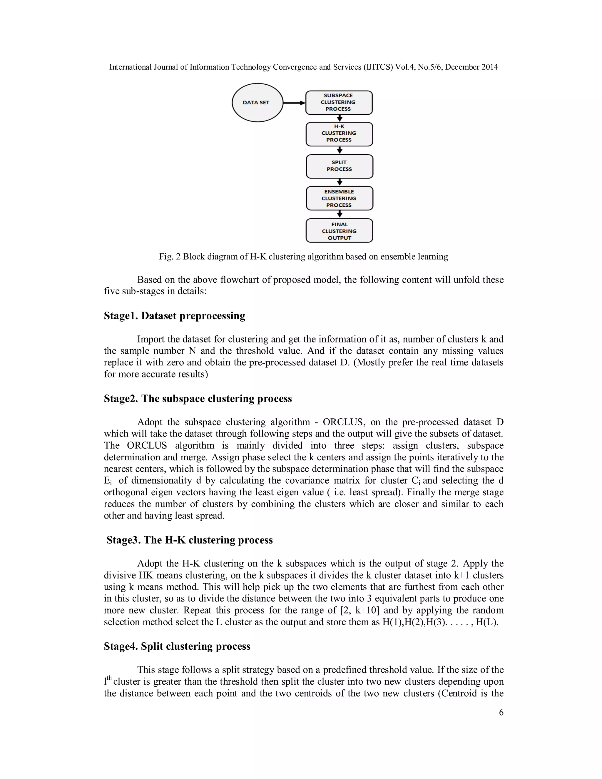 International Journal of Information Technology Convergence and Services (IJITCS) Vol.4, No.5/6, December 2014 6 Fig. 2 Block diagram of H-K clustering algorithm based on ensemble learning Based on the above flowchart of proposed model, the following content will unfold these five sub-stages in details: Stage1. Dataset preprocessing Import the dataset for clustering and get the information of it as, number of clusters k and the sample number N and the threshold value. And if the dataset contain any missing values replace it with zero and obtain the pre-processed dataset D. (Mostly prefer the real time datasets for more accurate results) Stage2. The subspace clustering process Adopt the subspace clustering algorithm - ORCLUS, on the pre-processed dataset D which will take the dataset through following steps and the output will give the subsets of dataset. The ORCLUS algorithm is mainly divided into three steps: assign clusters, subspace determination and merge. Assign phase select the k centers and assign the points iteratively to the nearest centers, which is followed by the subspace determination phase that will find the subspace Ei of dimensionality d by calculating the covariance matrix for cluster Ci and selecting the d orthogonal eigen vectors having the least eigen value ( i.e. least spread). Finally the merge stage reduces the number of clusters by combining the clusters which are closer and similar to each other and having least spread. Stage3. The H-K clustering process Adopt the H-K clustering on the k subspaces which is the output of stage 2. Apply the divisive HK means clustering, on the k subspaces it divides the k cluster dataset into k+1 clusters using k means method. This will help pick up the two elements that are furthest from each other in this cluster, so as to divide the distance between the two into 3 equivalent parts to produce one more new cluster. Repeat this process for the range of [2, k+10] and by applying the random selection method select the L cluster as the output and store them as H(1),H(2),H(3). . . . . , H(L). Stage4. Split clustering process This stage follows a split strategy based on a predefined threshold value. If the size of the lth cluster is greater than the threshold then split the cluster into two new clusters depending upon the distance between each point and the two centroids of the two new clusters (Centroid is the 