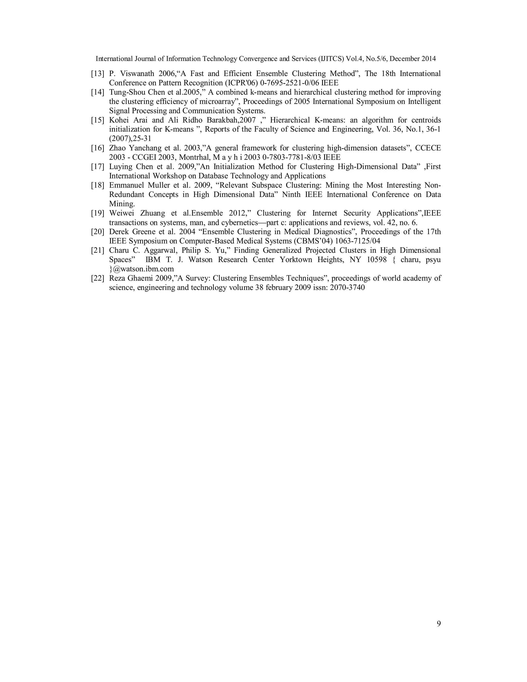 International Journal of Information Technology Convergence and Services (IJITCS) Vol.4, No.5/6, December 2014 9 [13] P. Viswanath 2006,“A Fast and Efficient Ensemble Clustering Method”, The 18th International Conference on Pattern Recognition (ICPR'06) 0-7695-2521-0/06 IEEE [14] Tung-Shou Chen et al.2005,” A combined k-means and hierarchical clustering method for improving the clustering efficiency of microarray”, Proceedings of 2005 International Symposium on Intelligent Signal Processing and Communication Systems. [15] Kohei Arai and Ali Ridho Barakbah,2007 ,” Hierarchical K-means: an algorithm for centroids initialization for K-means ”, Reports of the Faculty of Science and Engineering, Vol. 36, No.1, 36-1 (2007),25-31 [16] Zhao Yanchang et al. 2003,”A general framework for clustering high-dimension datasets”, CCECE 2003 - CCGEI 2003, Montrhal, M a y h i 2003 0-7803-7781-8/03 IEEE [17] Luying Chen et al. 2009,”An Initialization Method for Clustering High-Dimensional Data” ,First International Workshop on Database Technology and Applications [18] Emmanuel Muller et al. 2009, “Relevant Subspace Clustering: Mining the Most Interesting Non- Redundant Concepts in High Dimensional Data” Ninth IEEE International Conference on Data Mining. [19] Weiwei Zhuang et al.Ensemble 2012,” Clustering for Internet Security Applications”,IEEE transactions on systems, man, and cybernetics—part c: applications and reviews, vol. 42, no. 6. [20] Derek Greene et al. 2004 “Ensemble Clustering in Medical Diagnostics”, Proceedings of the 17th IEEE Symposium on Computer-Based Medical Systems (CBMS’04) 1063-7125/04 [21] Charu C. Aggarwal, Philip S. Yu,” Finding Generalized Projected Clusters in High Dimensional Spaces” IBM T. J. Watson Research Center Yorktown Heights, NY 10598 { charu, psyu }@watson.ibm.com [22] Reza Ghaemi 2009,”A Survey: Clustering Ensembles Techniques”, proceedings of world academy of science, engineering and technology volume 38 february 2009 issn: 2070-3740 