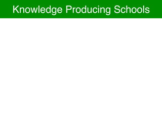 Knowledge Producing Schools
 