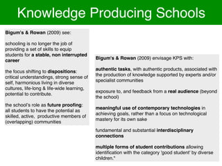 Knowledge Producing Schools
Bigum's & Rowan (2009) see:

schooling is no longer the job of
providing a set of skills to equip
students for a stable, non interrupted
                                            Bigum's & Rowan (2009) envisage KPS with:
career
                                            authentic tasks, with authentic products, associated with
the focus shifting to dispositions:
                                            the production of knowledge supported by experts and/or
critical understandings, strong sense of
                                            specialist communities
self, harmonious living in diverse
cultures, life-long & life-wide learning,
                                            exposure to, and feedback from a real audience (beyond
potential to contribute.
                                            the school)
the schoolʼs role as future prooﬁng:
                                            meaningful use of contemporary technologies in
all students to have the potential as
                                            achieving goals, rather than a focus on technological
skilled, active, productive members of
                                            mastery for its own sake
(overlapping) communities
                                            fundamental and substantial interdisciplinary
                                            connections

                                            multiple forms of student contributions allowing
                                            identiﬁcation with the category 'good student' by diverse
                                            children."
 