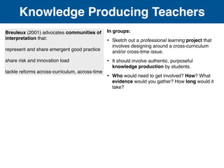 Knowledge Producing Teachers
Breuleux (2001) advocates communities of        In groups:
interpretation that:
                                                •   Sketch out a professional learning project that
                                                    involves designing around a cross-curriculum
represent and share emergent good practice          and/or cross-time issue.
share risk and innovation load                  •   It should involve authentic, purposeful
                                                    knowledge production by students.! !
tackle reforms across-curriculum, across-time
                                                •   Who would need to get involved? How? What
                                                    evidence would you gather? How long would it
                                                    take?
 