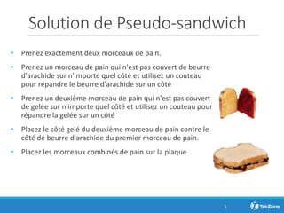 Solution de Pseudo-sandwich
• Prenez exactement deux morceaux de pain.
• Prenez un morceau de pain qui n'est pas couvert de beurre
d'arachide sur n'importe quel côté et utilisez un couteau
pour répandre le beurre d'arachide sur un côté
• Prenez un deuxième morceau de pain qui n'est pas couvert
de gelée sur n'importe quel côté et utilisez un couteau pour
répandre la gelée sur un côté
• Placez le côté gelé du deuxième morceau de pain contre le
côté de beurre d'arachide du premier morceau de pain.
• Placez les morceaux combinés de pain sur la plaque
5
 
