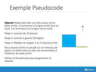 Exemple Pseudocode
Objectif: Robot doit aller une fois autour d'une
boîte carrée. Il commence à la ligne et fait face au
nord. Il se terminera sur la ligne vers le nord.
Etape 1: avancez de 10 pouces
Etape 2: tournez à gauche 90 degrés
Etape 3: Répétez les étapes 1 et 2 3 plusieurs fois
Vous pouvez écrire ce pseudo sur un morceau de
papier ou même dans un bloc de commentaire à
l'intérieur du code ev3-G.
Utilisez le Pseudocode pour programmer la
solution
7
N
 