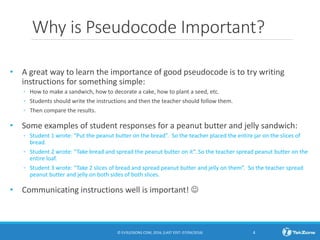 Ah pseudocode2 - Beginner | PPTX | Programming Languages | Computing