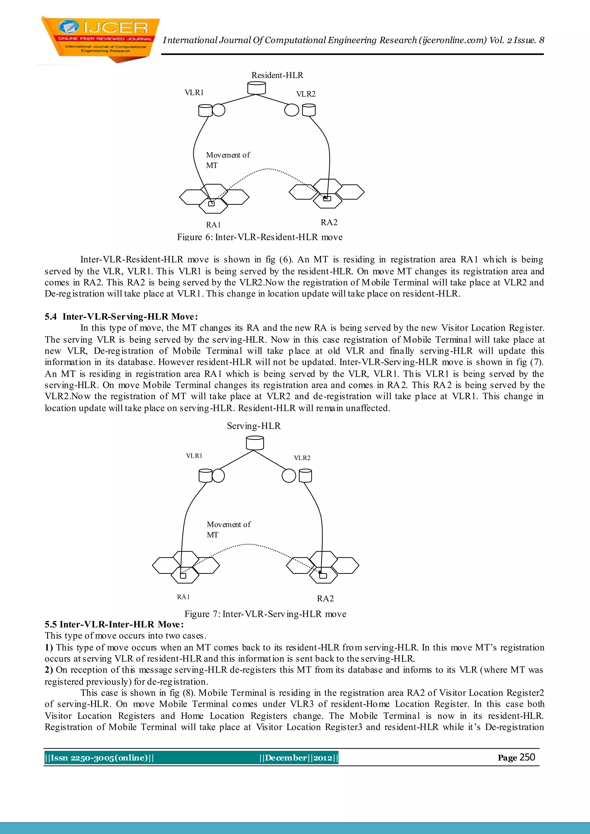 I nternational Journal Of Computational Engineering Research (ijceronline.com) Vol. 2 Issue. 8


                                                        Resident-HLR
                                   VLR1                           VLR2




                                          Movement of
                                          MT




                                          RA1                            RA2
                                 Figure 6: Inter-VLR-Resident-HLR move

          Inter-VLR-Resident-HLR move is shown in fig (6). An MT is residing in registration area RA1 wh ich is being
served by the VLR, VLR1. Th is VLR1 is being served by the resident-HLR. On move MT changes its registration area and
comes in RA2. This RA2 is being served by the VLR2.No w the registration of M obile Terminal will take place at VLR2 and
De-reg istration will take place at VLR1. Th is change in location update will take place on resident-HLR.

5.4 Inter-VLR-Serving-HLR Move:
          In this type of move, the MT changes its RA and the new RA is being served by the new Visitor Location Reg ister.
The serving VLR is being served by the serving-HLR. Now in this case registration of Mobile Terminal will take place at
new VLR, De-reg istration of Mobile Terminal will take p lace at old VLR and finally serving-HLR will update this
informat ion in its database. However resident-HLR will not be updated. Inter-VLR-Serv ing-HLR move is shown in fig (7).
An MT is residing in registration area RA1 which is being served by the VLR, VLR1. Th is VLR1 is being served by the
serving-HLR. On move Mobile Terminal changes its registration area and comes in RA 2. This RA 2 is being served by the
VLR2.No w the registration of MT will take place at VLR2 and de-registration will take p lace at VLR1. This change in
location update will take place on serving-HLR. Resident-HLR will remain unaffected.
                                                Serving-HLR


                                   VLR1                          VLR2




                                          Movement of
                                          MT




                                 RA1                                     RA2
                                      Figure 7: Inter-VLR-Serv ing-HLR move
5.5 Inter-VLR-Inter-HLR Move:
This type of move occurs into two cases.
1) This type of move occurs when an MT comes back to its resident -HLR fro m serving-HLR. In this move MT’s registration
occurs at serving VLR of resident-HLR and this informat ion is sent back to the serving-HLR.
2) On reception of this message serving-HLR de-registers this MT from its database and informs to its VLR (where MT was
registered previously) for de-reg istration.
         This case is shown in fig (8). Mobile Terminal is residing in the registration area RA2 of Visitor Location Register2
of serving-HLR. On move Mobile Terminal co mes under VLR3 of resident-Ho me Location Register. In this case both
Visitor Location Registers and Home Location Registers change. The Mobile Terminal is now in its resident-HLR.
Registration of Mobile Terminal will take place at Visitor Location Register3 and resident-HLR while it ’s De-registration


||Issn 2250-3005(online)||                               ||December||2012||                                       Page 250
 