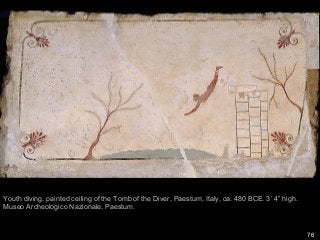 76
Youth diving, painted ceiling of the Tomb of the Diver, Paestum, Italy, ca. 480 BCE. 3’ 4” high.
Museo Archeologico Nazionale, Paestum.
 