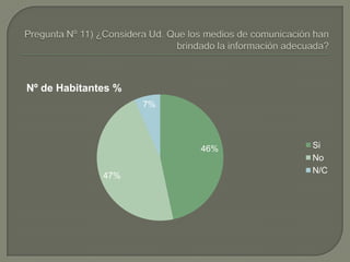  METODO SINTETICO.- Se utilizara al elaborar el Marco Teórico donde se señalaran los aspectos más relevantes de la investigación.