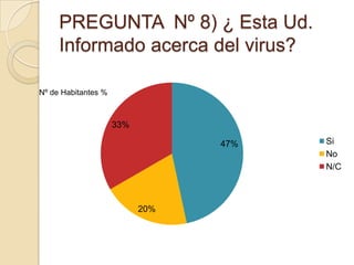  METODO DEDUCTIVO.- Se utilizara en la elaboración de las conclusiones que se han obtenido mediante la realización de la investigación.