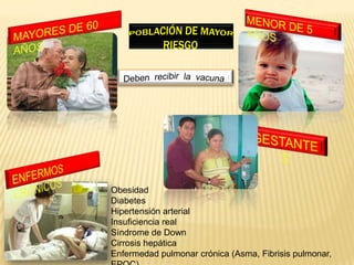 Obesidad
Diabetes
Hipertensión arterial
Insuficiencia real
Síndrome de Down
Cirrosis hepática
Enfermedad pulmonar crónica (Asma, Fibrisis pulmonar,
 