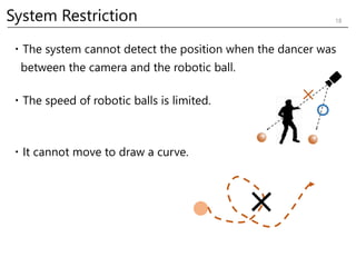 ・The system cannot detect the position when the dancer was
between the camera and the robotic ball.
・The speed of robotic ...
