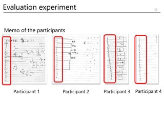 Participant 1 Participant 2 Participant 3 Participant 4
Evaluation experiment 28
Memo of the participants
 