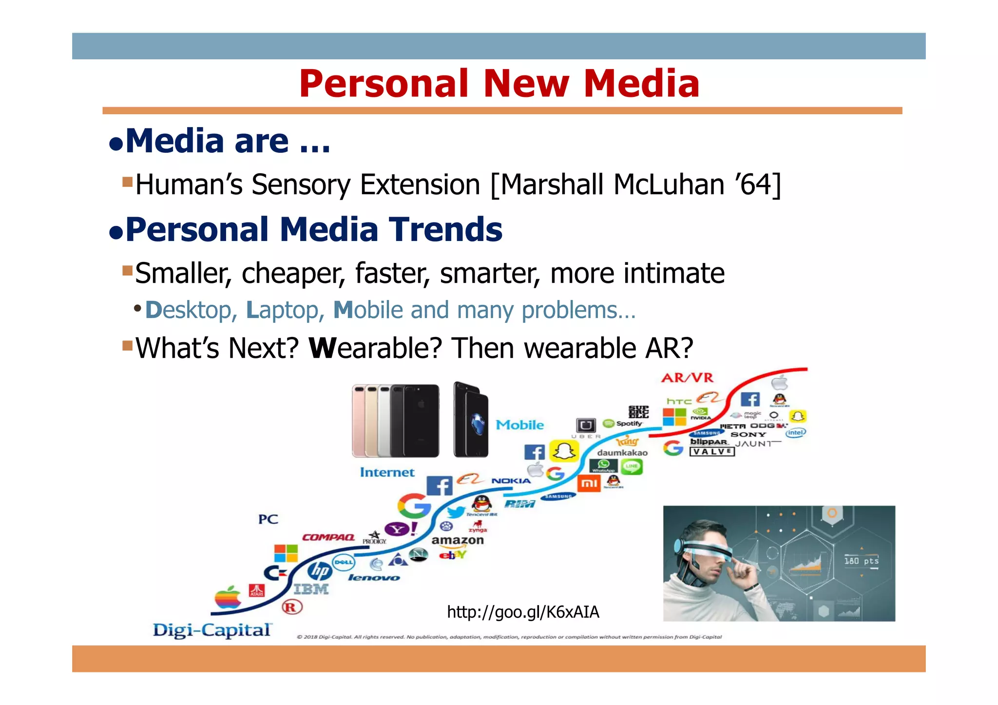 Media are …
Human’s Sensory Extension [Marshall McLuhan ’64]
Personal Media Trends
Smaller, cheaper, faster, smarter, more intimate
•Desktop, Laptop, Mobile and many problems…
What’s Next? Wearable? Then wearable AR?
http://goo.gl/K6xAIA
Personal New Media
 