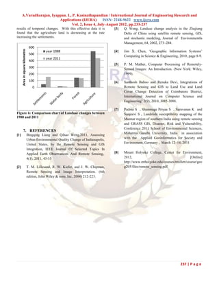 A.Varadharajan, Iyappan. L, P. Kasinathapandian / International Journal of Engineering Research and
                          Applications (IJERA) ISSN: 2248-9622 www.ijera.com
                                  Vol. 2, Issue 4, July-August 2012, pp.233-237
results of temporal changes. With this effective data it is                            [3]   Q. Weng, Landuse change analysis in the Zhujiang
found that the agriculture land is decreasing at the rate                                    Delta of China using satellite remote sensing, GIS,
increasing the settlements.                                                                  and stochastic modeling, Journal of Environmentla
                                                                                             Management, 64, 2002, 273–284.
                                  600
      Area in square kilometre




                                             year 1988                                 [4]   Jim X. Chen, ‘Geographic Information Systems’
                                  500
                                                                                             Computing in Science & Engineering, 2010, page 8-9.
                                             year 2011
                                  400
                                                                                       [5]   P. M. Mather, Computer Processing of Remotely-
                                  300                                                        Sensed Images: An Introduction. (New York: Wiley,
                                  200                                                        1999).
                                  100                                                  [6]   Santhosh Baboo and Renuka Devi, Integrations of
                                    0                                                        Remote Sensing and GIS to Land Use and Land
                                                                                             Cover Change Detection of Coimbatore District,
                                                                                             International Journal on Computer Science and
                                                                                             Engineering’ 2(9), 2010, 3085-3088.

                                                                                       [7]   Padma S , Shanmuga Priyaa S , Saravanan K and
Figure 6: Comparison chart of Landuse changes between                                        Sanjeevi S , Landslide susceptibility mapping of the
1988 and 2011
                                                                                             Munnar region of southern India using remote sensing
                                                                                             and GRASS GIS, Disaster, Risk and Vulnerability,
                                                                                             Conference 2011 School of Environmental Sciences,
          7. REFERENCES
[1]                              Bingqing Liang and Qihao Weng,2011, Assessing               Mahatma Gandhi University, India in association
                                 Urban Environmental Quality Change of Indianapolis,         with the Applied Geoinformatics for Society and
                                 United States, by the Remote Sensing and GIS                Environment, Germany , March 12–14, 2011
                                 Integration, IEEE Journal Of Selected Topics In
                                 Applied Earth Observations And Remote Sensing,.       [8]   Mount Holyoke College, Center for Environment,
                                 4(1), 2011, 43-55                                           2012,                                       [Online]
                                                                                             http://www.mtholyoke.edu/courses/tmillett/course/geo
[2]                              T. M. Lillesand, R. W. Kiefer, and J. W. Chipman,           g205/files/remote_sensing.pdf
                                 Remote Sensing and Image Interpretation. (6th
                                 edition, John Wiley & sons, Inc, 2004) 212-223.




                                                                                                                                  237 | P a g e
 