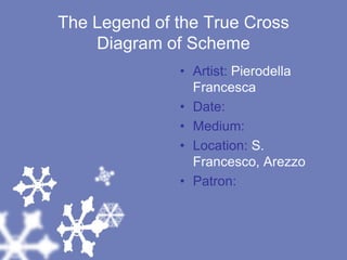 The Legend of the True CrossDiagram of SchemeArtist: Pierodella FrancescaDate: Medium: Location: S. Francesco, ArezzoPatron: 