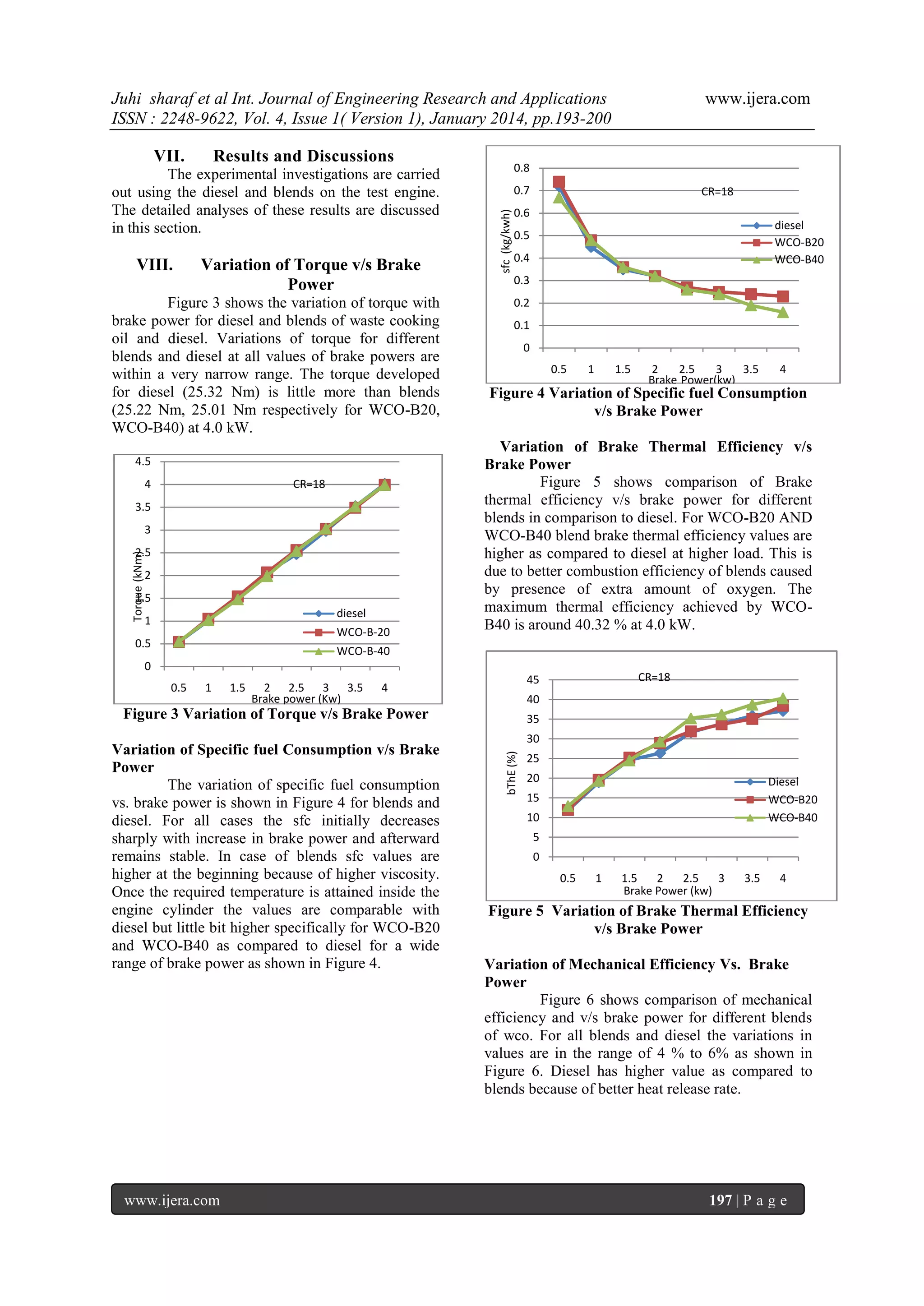Juhi sharaf et al Int. Journal of Engineering Research and Applications
ISSN : 2248-9622, Vol. 4, Issue 1( Version 1), January 2014, pp.193-200
Results and Discussions

The experimental investigations are carried
out using the diesel and blends on the test engine.
The detailed analyses of these results are discussed
in this section.

VIII.

Variation of Torque v/s Brake
Power

Figure 3 shows the variation of torque with
brake power for diesel and blends of waste cooking
oil and diesel. Variations of torque for different
blends and diesel at all values of brake powers are
within a very narrow range. The torque developed
for diesel (25.32 Nm) is little more than blends
(25.22 Nm, 25.01 Nm respectively for WCO-B20,
WCO-B40) at 4.0 kW.
4.5
CR=18

4
3.5
3
Torque (kNm)

2.5
2

1.5
diesel

1

WCO-B-20

0.5

0.8
0.7
sfc (kg/kwh)

VII.

www.ijera.com

CR=18

0.6
diesel
WCO-B20
WCO-B40

0.5
0.4
0.3
0.2
0.1
0
0.5

1

1.5

2
2.5
3
3.5
Brake Power(kw)

4

Figure 4 Variation of Specific fuel Consumption
v/s Brake Power
Variation of Brake Thermal Efficiency v/s
Brake Power
Figure 5 shows comparison of Brake
thermal efficiency v/s brake power for different
blends in comparison to diesel. For WCO-B20 AND
WCO-B40 blend brake thermal efficiency values are
higher as compared to diesel at higher load. This is
due to better combustion efficiency of blends caused
by presence of extra amount of oxygen. The
maximum thermal efficiency achieved by WCOB40 is around 40.32 % at 4.0 kW.

WCO-B-40

0
0.5

1

1.5

2 2.5 3 3.5
Brake power (Kw)

40

Figure 3 Variation of Torque v/s Brake Power

www.ijera.com

35
30
bThE (%)

Variation of Specific fuel Consumption v/s Brake
Power
The variation of specific fuel consumption
vs. brake power is shown in Figure 4 for blends and
diesel. For all cases the sfc initially decreases
sharply with increase in brake power and afterward
remains stable. In case of blends sfc values are
higher at the beginning because of higher viscosity.
Once the required temperature is attained inside the
engine cylinder the values are comparable with
diesel but little bit higher specifically for WCO-B20
and WCO-B40 as compared to diesel for a wide
range of brake power as shown in Figure 4.

CR=18

45

4

25
20

Diesel
WCO-B20
WCO-B40

15
10
5
0
0.5

1

1.5
2
2.5
3
Brake Power (kw)

3.5

4

Figure 5 Variation of Brake Thermal Efficiency
v/s Brake Power
Variation of Mechanical Efficiency Vs. Brake
Power
Figure 6 shows comparison of mechanical
efficiency and v/s brake power for different blends
of wco. For all blends and diesel the variations in
values are in the range of 4 % to 6% as shown in
Figure 6. Diesel has higher value as compared to
blends because of better heat release rate.

197 | P a g e

 