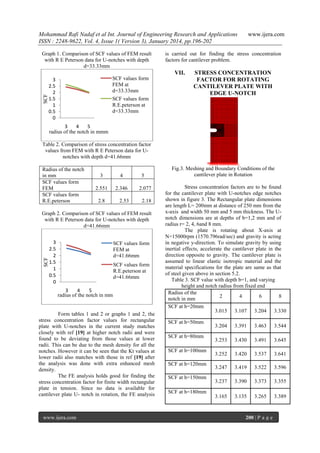 Mohammad Rafi Nadaf et al Int. Journal of Engineering Research and Applications
ISSN : 2248-9622, Vol. 4, Issue 1( Version 3), January 2014, pp.196-202
Graph 1. Comparison of SCF values of FEM result
with R E Peterson data for U-notches with depth
d=33.33mm

is carried out for finding the stress concentration
factors for cantilever problem.

SCF

VII.
SCF values form
FEM at
d=33.33mm

3
2.5
2
1.5
1
0.5
0

www.ijera.com

STRESS CONCENTRATION
FACTOR FOR ROTATING
CANTILEVER PLATE WITH
EDGE U-NOTCH

SCF values form
R.E.peterson at
d=33.33mm

3
4
5
radius of the notch in mmm
Table 2. Comparison of stress concentration factor
values from FEM with R E Peterson data for Unotches with depth d=41.66mm
Radius of the notch
in mm
SCF values form
FEM
SCF values form
R.E.peterson

3

4

2.551

2.346

2.077

2.53

2.18

2.8

5

SCF

Graph 2. Comparison of SCF values of FEM result
with R E Peterson data for U-notches with depth
d=41.66mm
3
2.5
2
1.5
1
0.5
0

SCF values form
FEM at
d=41.66mm
SCF values form
R.E.peterson at
d=41.66mm
3
4
5
radius of the notch in mm

Form tables 1 and 2 or graphs 1 and 2, the
stress concentration factor values for rectangular
plate with U-notches in the current study matches
closely with ref [19] at higher notch radii and were
found to be deviating from those values at lower
radii. This can be due to the mesh density for all the
notches. However it can be seen that the Kt values at
lower radii also matches with those in ref [19] after
the analysis was done with extra enhanced mesh
density.
The FE analysis holds good for finding the
stress concentration factor for finite width rectangular
plate in tension. Since no data is available for
cantilever plate U- notch in rotation, the FE analysis

www.ijera.com

Fig.3. Meshing and Boundary Conditions of the
cantilever plate in Rotation
Stress concentration factors are to be found
for the cantilever plate with U-notches edge notches
shown in figure 3. The Rectangular plate dimensions
are length L= 200mm at distance of 250 mm from the
x-axis and width 50 mm and 5 mm thickness. The Unotch dimensions are at depths of b=1,2 mm and of
radius r= 2, 4, 6and 8 mm.
The plate is rotating about X-axis at
N=15000rpm (1570.796rad/sec) and gravity is acting
in negative y-direction. To simulate gravity by using
inertial effects, accelerate the cantilever plate in the
direction opposite to gravity. The cantilever plate is
assumed to linear elastic isotropic material and the
material specifications for the plate are same as that
of steel given above in section 5.2.
Table 3. SCF value with depth b=1, and varying
height and notch radius from fixed end
Radius of the
2
4
6
8
notch in mm
SCF at h=20mm
3.015 3.107 3.204 3.330
SCF at h=50mm
SCF at h=80mm
SCF at h=100mm
SCF at h=120mm
SCF at h=150mm
SCF at h=180mm

3.204

3.391

3.463

3.544

3.253

3.430

3.491

3.645

3.252

3.420

3.537

3.641

3.247

3.419

3.522

3.596

3.237

3.390

3.373

3.355

3.165

3.135

3.265

3.389

200 | P a g e

 