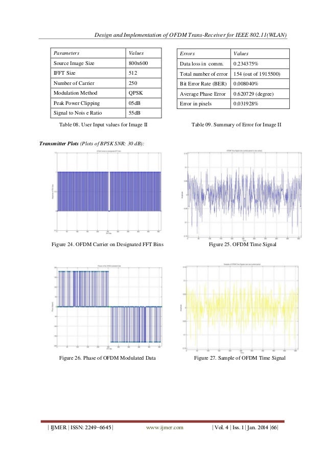 cobol software