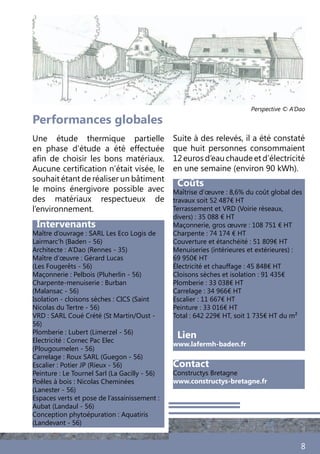 8
Intervenants
Maître d’ouvrage : SARL Les Eco Logis de
Lairmarc’h (Baden - 56)
Architecte : A’Dao (Rennes - 35)
Maître d’œuvre : Gérard Lucas
(Les Fougerêts - 56)
Maçonnerie : Pelbois (Pluherlin - 56)
Charpente-menuiserie : Burban
(Malansac - 56)
Isolation - cloisons sèches : CICS (Saint
Nicolas du Tertre - 56)
VRD : SARL Coué Crété (St Martin/Oust -
56)
Plomberie : Lubert (Limerzel - 56)
Electricité : Cornec Pac Elec
(Plougoumelen - 56)
Carrelage : Roux SARL (Guegon - 56)
Escalier : Potier JP (Rieux - 56)
Peinture : Le Tournel Sarl (La Gacilly - 56)
Poêles à bois : Nicolas Cheminées
(Lanester - 56)
Espaces verts et pose de l’assainissement :
Aubat (Landaul - 56)
Conception phytoépuration : Aquatiris
(Landevant - 56)
Coûts
Maîtrise d’œuvre : 8,6% du coût global des
travaux soit 52 487€ HT
Terrassement et VRD (Voirie réseaux,
divers) : 35 088 € HT
Maçonnerie, gros œuvre : 108 751 € HT
Charpente : 74 174 € HT
Couverture et étanchéité : 51 809€ HT
Menuiseries (intérieures et extérieures) :
69 950€ HT
Électricité et chauffage : 45 848€ HT
Cloisons sèches et isolation : 91 435€
Plomberie : 33 038€ HT
Carrelage : 34 966€ HT
Escalier : 11 667€ HT
Peinture : 33 016€ HT
Total : 642 229€ HT, soit 1 735€ HT du m²
Lien
www.lafermh-baden.fr
Une étude thermique partielle
en phase d’étude a été effectuée
afin de choisir les bons matériaux.
Aucune certification n’était visée, le
souhait étant de réaliser un bâtiment
le moins énergivore possible avec
des matériaux respectueux de
l’environnement.
Performances globales
Perspective © A’Dao
Suite à des relevés, il a été constaté
que huit personnes consommaient
12eurosd’eauchaudeetd’électricité
en une semaine (environ 90 kWh).
Contact
Constructys Bretagne
www.constructys-bretagne.fr
 
