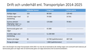 Drift och underh?ll enl. Transportplan 2014-2025
Miljarder kronor L?ngd km Kr/km och ?r
Statliga v?gar 153 98 500 129 442
Enskilda v?gar med
statsbidrag
13 74 500 14 541
Summa allm?nt
tillg?ngliga v?gar (exkl.
kommunala v?gar och gator)
166 173 000 79 961
Kommunala gator och
v?gar
--------------------------------- 41 600 --------------------------------
Enskilda v?gar utan
statsbidrag
--------------------------------- Ca 200 000 ---------------------------------
Statens j?rnv?gar 86 14 700 (sp?rkilometer) 487 528
?vriga j?rnv?gar ----------------------------------- 1 800 (sp?rkilometer) -------------------------------
Anm. Det framg?r inte enligt Transportplan 2014-2025 hur stor del av kostnaderna f?r statliga v?gar som eventuellt skall redovisas p?
kommunala gator och v?gar eller om kommunala gator och v?gar finansieras helt via kommunalskatten.
 
