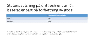 Statens satsning p? drift och underh?ll
baserat enbart p? f?rflyttning av gods
Kronor per tonkilometer
V?g 0,30
J?rnv?g 0,34
Anm. P? en stor del av v?garna och gatorna satsar staten ingenting p? drift och underh?ll trots att
staten belastar trafiken med samma skatter och avgifter oavsett var den g?r.
 