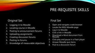 PRE-REQUISITE SKILLS
Original Set
1. Logging in to Moodle
2. Locating course in Moodle
3. Posting to announcement forums
4. Uploading assignments
5. Creating discussion forums
6. Posting to forums
7. Knowledge of measurable objectives
Final Set
1. Open and navigate a web browser
2. Locate the MSU Moodle page
3. Log in to Moodle
4. Click a link in Moodle
5. Download a Word document from
Moodle
6. Click play and pause in a Flash player
7. Answer Moodle quiz items
8. Post to a discussion forum
 