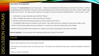 Example
DISCUSSIONFORUMS
 