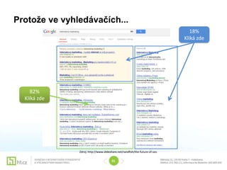 Protože ve vyhledávačích...
                                                                                18%
                                                                             Kliká zde




     82%
  Kliká zde




               Zdroj: http://www.slideshare.net/randfish/the-future-of-seo

                                       01
 