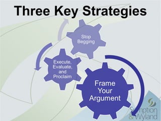 Three Key Strategies
 