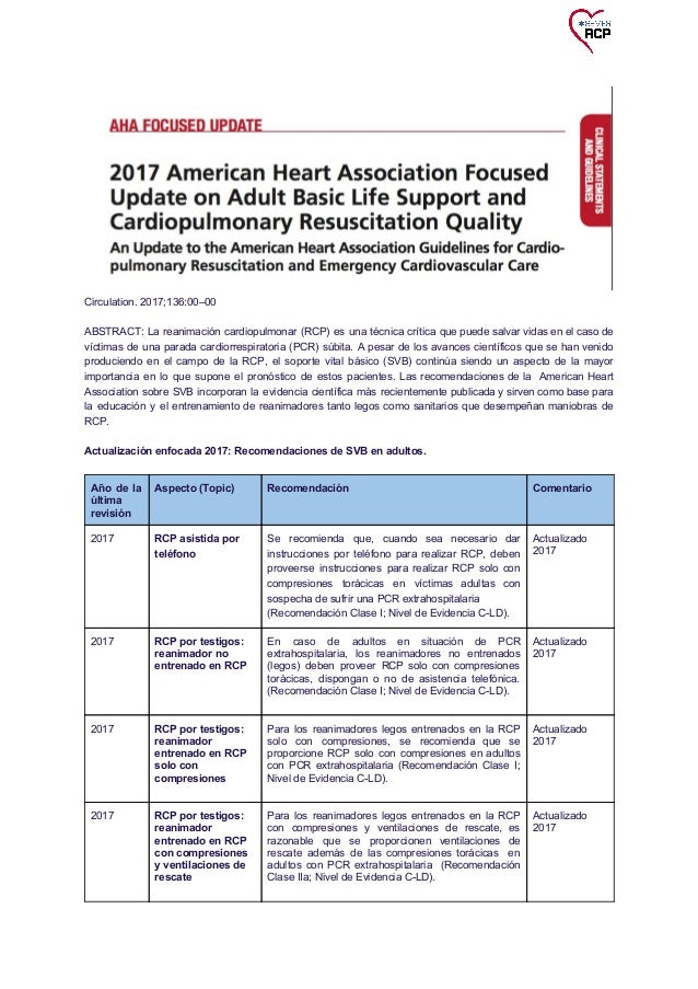 AHA 2017 actualización RCP básica adultos y pediatría