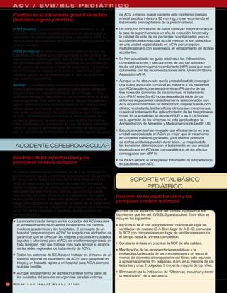 American Heart Association | PDF