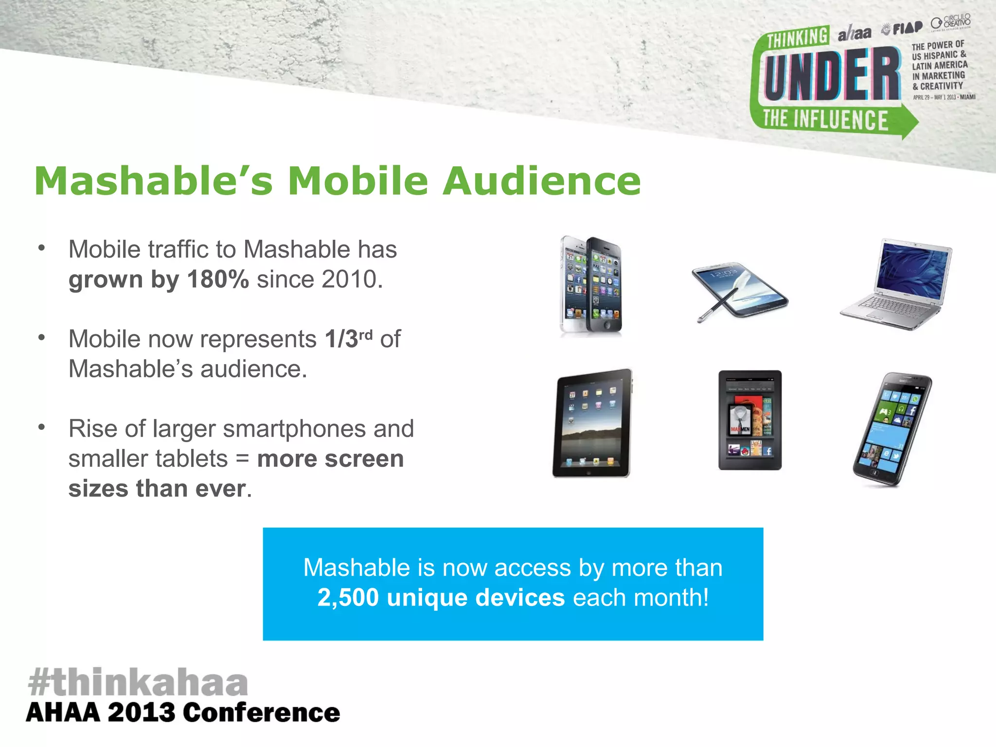Mashable’s Mobile Audience
Mashable is now access by more than
2,500 unique devices each month!
• Mobile traffic to Mashable has
grown by 180% since 2010.
• Mobile now represents 1/3rd
of
Mashable’s audience.
• Rise of larger smartphones and
smaller tablets = more screen
sizes than ever.
 