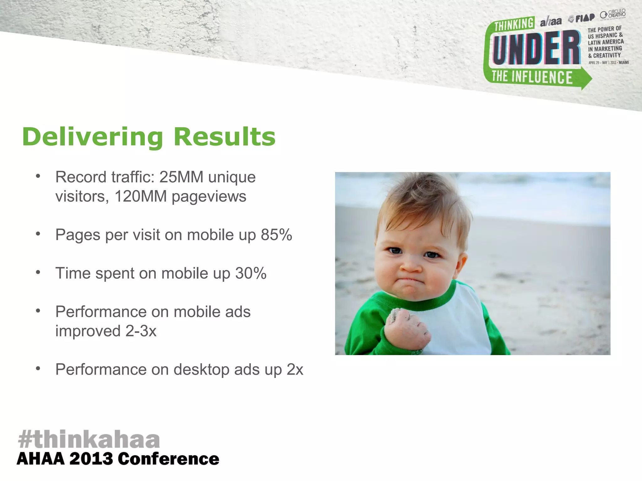 • Record traffic: 25MM unique
visitors, 120MM pageviews
• Pages per visit on mobile up 85%
• Time spent on mobile up 30%
• Performance on mobile ads
improved 2-3x
• Performance on desktop ads up 2x
Delivering Results
 