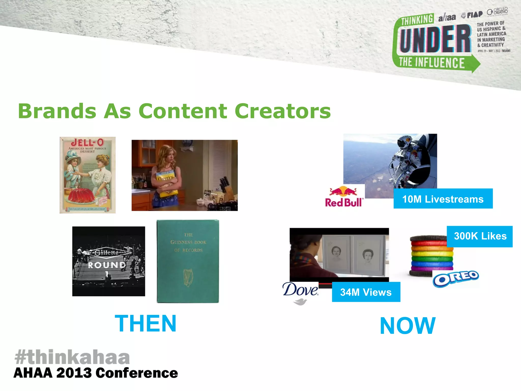 THEN NOW
10M Livestreams
300K Likes
34M Views
Brands As Content Creators
 