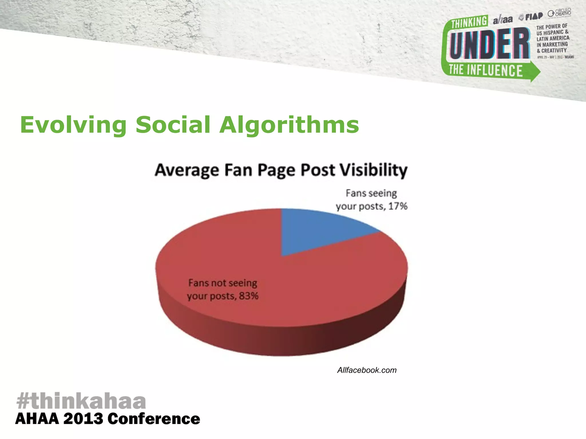 Evolving Social Algorithms
Allfacebook.com
 