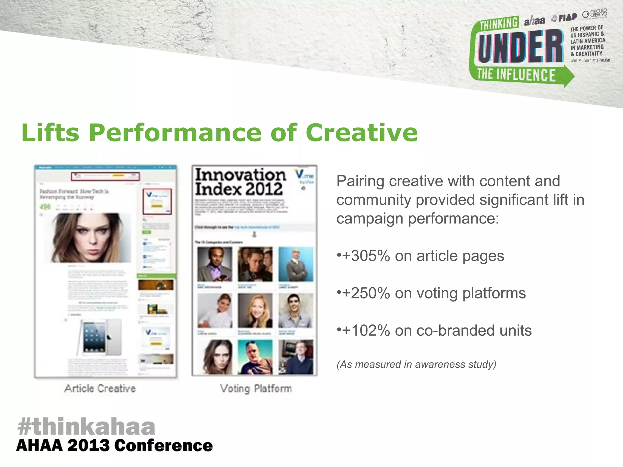 Lifts Performance of Creative
Pairing creative with content and
community provided significant lift in
campaign performance:
•+305% on article pages
•+250% on voting platforms
•+102% on co-branded units
(As measured in awareness study)
 