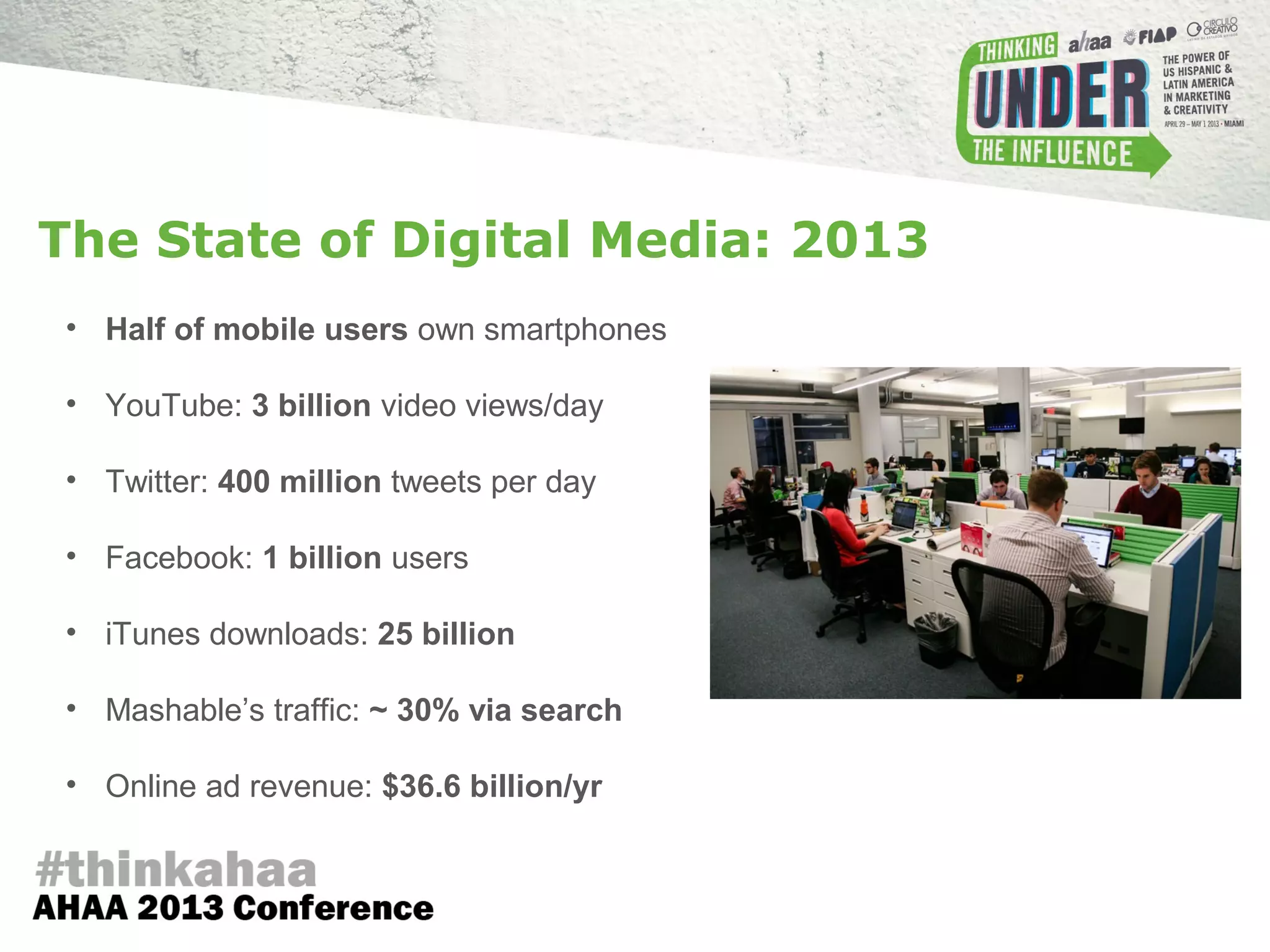 The State of Digital Media: 2013
• Half of mobile users own smartphones
• YouTube: 3 billion video views/day
• Twitter: 400 million tweets per day
• Facebook: 1 billion users
• iTunes downloads: 25 billion
• Mashable’s traffic: ~ 30% via search
• Online ad revenue: $36.6 billion/yr
 