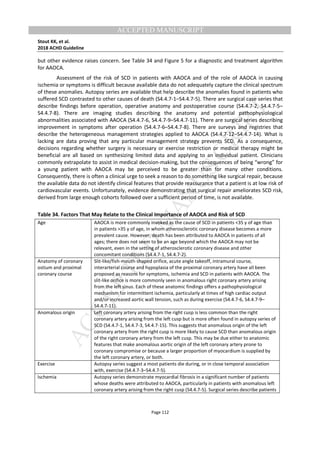 M
ANUSCRIPT
ACCEPTED
ACCEPTED MANUSCRIPT
Stout KK, et al.
2018 ACHD Guideline
Page 112
but other evidence raises concern. See Table 34 and Figure 5 for a diagnostic and treatment algorithm
for AAOCA.
Assessment of the risk of SCD in patients with AAOCA and of the role of AAOCA in causing
ischemia or symptoms is difficult because available data do not adequately capture the clinical spectrum
of these anomalies. Autopsy series are available that help describe the anomalies found in patients who
suffered SCD contrasted to other causes of death (S4.4.7-1–S4.4.7-5). There are surgical case series that
describe findings before operation, operative anatomy and postoperative course (S4.4.7-2, S4.4.7-5–
S4.4.7-8). There are imaging studies describing the anatomy and potential pathophysiological
abnormalities associated with AAOCA (S4.4.7-6, S4.4.7-9–S4.4.7-11). There are surgical series describing
improvement in symptoms after operation (S4.4.7-6–S4.4.7-8). There are surveys and registries that
describe the heterogeneous management strategies applied to AAOCA (S4.4.7-12–S4.4.7-14). What is
lacking are data proving that any particular management strategy prevents SCD. As a consequence,
decisions regarding whether surgery is necessary or exercise restriction or medical therapy might be
beneficial are all based on synthesizing limited data and applying to an individual patient. Clinicians
commonly extrapolate to assist in medical decision-making, but the consequences of being “wrong” for
a young patient with AAOCA may be perceived to be greater than for many other conditions.
Consequently, there is often a clinical urge to seek a reason to do something like surgical repair, because
the available data do not identify clinical features that provide reassurance that a patient is at low risk of
cardiovascular events. Unfortunately, evidence demonstrating that surgical repair ameliorates SCD risk,
derived from large enough cohorts followed over a sufficient period of time, is not available.
Table 34. Factors That May Relate to the Clinical Importance of AAOCA and Risk of SCD
Age AAOCA is more commonly invoked as the cause of SCD in patients <35 y of age than
in patients >35 y of age, in whom atherosclerotic coronary disease becomes a more
prevalent cause. However, death has been attributed to AAOCA in patients of all
ages; there does not seem to be an age beyond which the AAOCA may not be
relevant, even in the setting of atherosclerotic coronary disease and other
concomitant conditions (S4.4.7-1, S4.4.7-2).
Anatomy of coronary
ostium and proximal
coronary course
Slit-like/fish-mouth-shaped orifice, acute angle takeoff, intramural course,
interarterial course and hypoplasia of the proximal coronary artery have all been
proposed as reasons for symptoms, ischemia and SCD in patients with AAOCA. The
slit-like orifice is more commonly seen in anomalous right coronary artery arising
from the left sinus. Each of these anatomic findings offers a pathophysiological
mechanism for intermittent ischemia, particularly at times of high cardiac output
and/or increased aortic wall tension, such as during exercise (S4.4.7-6, S4.4.7-9–
S4.4.7-11).
Anomalous origin Left coronary artery arising from the right cusp is less common than the right
coronary artery arising from the left cusp but is more often found in autopsy series of
SCD (S4.4.7-1, S4.4.7-3, S4.4.7-15). This suggests that anomalous origin of the left
coronary artery from the right cusp is more likely to cause SCD than anomalous origin
of the right coronary artery from the left cusp. This may be due either to anatomic
features that make anomalous aortic origin of the left coronary artery prone to
coronary compromise or because a larger proportion of myocardium is supplied by
the left coronary artery, or both.
Exercise Autopsy series suggest a most patients die during, or in close temporal association
with, exercise (S4.4.7-3–S4.4.7-5).
Ischemia Autopsy series demonstrate myocardial fibrosis in a significant number of patients
whose deaths were attributed to AAOCA, particularly in patients with anomalous left
coronary artery arising from the right cusp (S4.4.7-5). Surgical series describe patients
 