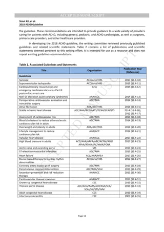 M
ANUSCRIPT
ACCEPTED
ACCEPTED MANUSCRIPT
Stout KK, et al.
2018 ACHD Guideline
Page 11
the guideline. These recommendations are intended to provide guidance to a wide variety of providers
caring for patients with ACHD, including general, pediatric, and ACHD cardiologists, as well as surgeons,
primary care providers, and other healthcare providers.
In developing the 2018 ACHD guideline, the writing committee reviewed previously published
guidelines and related scientific statements. Table 2 contains a list of publications and scientific
statements deemed pertinent to this writing effort; it is intended for use as a resource and does not
repeat existing guideline recommendations.
Table 2. Associated Guidelines and Statements
Title Organization
Publication Year
(Reference)
Guidelines
Syncope ACC/AHA/HRS 2017 (S1.4-10)
Supraventricular tachycardia ACC/AHA/HRS 2015 (S1.4-11)
Cardiopulmonary resuscitation and
emergency cardiovascular care—Part 8:
postcardiac arrest care
AHA 2015 (S1.4.12)
Non-ST-elevation acute coronary syndromes AHA/ACC 2014 (S1.4-13)
Perioperative cardiovascular evaluation and
noncardiac surgery
ACC/AHA 2014 (S1.4-14)
Atrial fibrillation AHA/ACC/HRS 2014 (S1.4-15)
Stable ischemic heart disease ACC/AHA/ACP/AATS/PCNA/SCAI/STS 2014 (S1.4-16),
2012 (S1.4-17)
Assessment of cardiovascular risk ACC/AHA 2014 (S1.4-18)
Blood cholesterol to reduce atherosclerotic
cardiovascular risk in adults
ACC/AHA 2014 (S1.4-19)
Overweight and obesity in adults AHA/ACC/TOS 2014 (S1.4-20)
Lifestyle management to reduce
cardiovascular risk
AHA/ACC 2014 (S1.4-21)
Valvular heart disease AHA/ACC 2017 (S1.4-22)
High blood pressure in adults ACC/AHA/AAPA/ABC/ACPM/AGS/
APhA/ASH/ASPC/NMA/PCNA
2017 (S1.4-23)
Aortic valve and ascending aorta STS 2013 (S1.4-24)
ST-elevation myocardial infarction ACC/AHA 2013 (S1.4-25)
Heart failure ACC/AHA/HFSA 2017 (S1.4-26)
Device-based therapy for cardiac rhythm
abnormalities
ACC/AHA/HRS 2012 (S1.4-27)
Coronary artery bypass graft surgery ACC/AHA 2011 (S1.4-28)
Percutaneous coronary intervention ACC/AHA/SCAI 2011 (S1.4-29)
Secondary prevention and risk reduction
therapy
AHA/ACC 2011 (S1.4-30)
Cardiovascular disease in women AHA/ACC 2011 (S1.4-31)
Grown-up congenital heart disease ESC 2010 (S1.4-32)
Thoracic aortic disease ACC/AHA/AATS/ACR/ASA/SCA/
SCAI/SIR/STS/SVM
2010 (S1.4-33)
Adult congenital heart disease CCS 2010 (S1.4-34)
Infective endocarditis ESC 2009 (S1.4-35)
 