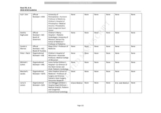 M
ANUSCRIPT
ACCEPTED
ACCEPTED MANUSCRIPT
Stout KK, et al.
2018 ACHD Guideline
Page 125
Yuli Y. Kim Official
Reviewer—AHA
University of
Pennsylvania—Assistant
Professor of Medicine;
Children’s Hospital of
Philadelphia—Medical
Director, Philadelphia
Adult Congenital Heart
Center
None None None None None None
Geetha
Raghuveer
Official
Reviewer—ACC
Board of
Governors
Children’s Mercy
Hospital— Pediatric
Cardiologist; University of
Missouri, Kansas City
School of Medicine—
Professor of Pediatrics
None None None None None None
Carole A.
Warnes
Official
Reviewer—ACC
Board of Trustees
Mayo Clinic—Professor of
Medicine
None None None None None None
Peter J. Bartz Organizational
Reviewer—ASE
Children’s Hospital of
Wisconsin—Associate
Professor, Medical College
of Wisconsin
None None None None None None
Mitchell I.
Cohen
Organizational
Reviewer—HRS
Inova Fairfax Children’s
Hospital—Co-Director of
the Heart Center and
Chief, Pediatric Cardiology
None None None None None None
Marshall L.
Jacobs
Organizational
Reviewer—AATS
Johns Hopkins School of
Medicine—Professor of
Surgery and Director,
Pediatric Heart Surgery
Outcomes Research
None None None None None None
Larry A.
Latson
Organizational
Reviewer—SCAI
Joe DiMaggio Children’s
Hospital Heart Institute—
Medical Director, Pediatric
and Congenital
Interventional Cardiology
• Gore Medical None None None • St. Jude Medical None
 