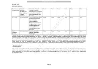 M
ANUSCRIPT
ACCEPTED
ACCEPTED MANUSCRIPT
Stout KK, et al.
2018 ACHD Guideline
Page 131
Duminda N.
Wijeysundera
Content
Reviewer—
ACC/AHA Task
Force on Clinical
Practice
Guidelines
University of Toronto—
Assistant Professor,
Department of Anesthesia
and Institute of Health
Policy Management and
Evaluation
None None None None None None
Ali N. Zaidi Content Reviewer Montefiore Einstein Center
for Heart and Vascular
Care—Director,
Montefiore Adult
Congenital Heart Disease
Program; Albert Einstein
College of Medicine—
Associate Professor,
Internal Medicine and
Pediatrics
None None None None None None
Elisa
Zaragoza-
Macias
Content Reviewer PeaceHealth North
Cascade Cardiology—
Cardiologist
None None None None None None
This table represents the relationships of reviewers with industry and other entities that were disclosed at the time of peer review and determined to be relevant to this
document. It does not necessarily reflect relationships with industry at the time of publication. A person is deemed to have a significant interest in a business if the interest
represents ownership of ≥5% of the voting stock or share of the business entity, or ownership of ≥$5,000 of the fair market value of the business entity; or if funds received by
the person from the business entity exceed 5% of the person’s gross income for the previous year. A relationship is considered to be modest if it is less than significant under the
preceding definition. Relationships that exist with no financial benefit are also included for the purpose of transparency. Relationships in this table are modest unless otherwise
noted. Names are listed in alphabetical order within each category of review. Please refer to http://www.acc.org/guidelines/about-guidelines-and-clinical-
documents/relationships-with-industry-policy for definitions of disclosure categories or additional information about the ACC/AHA Disclosure Policy for Writing Committees.
*Significant relationship.
†No ﬁnancial beneﬁt.
AATS indicates American Association for Thoracic Surgery; ACC, American College of Cardiology; AHA, American Heart Association; AIG, Assembly of International Governors;
ASE, American Society of Echocardiography; DSMB, Data Safety Monitoring Board; HRS, Heart Rhythm Society; ISACHD, International Society for Adult Congenital Heart Disease;
MAUDE, McGill Adult Unit for Congenital Heart Disease Excellence; SCAI, Society for Cardiovascular Angiography and Interventions; and STS, Society of Thoracic Surgeons; and
UT, University of Texas.
 