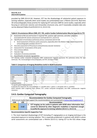 M
ANUSCRIPT
ACCEPTED
ACCEPTED MANUSCRIPT
Stout KK, et al.
2018 ACHD Guideline
Page 29
provided by CMR (S3.4.4-14). However, CCT has the disadvantage of substantial patient exposure to
ionizing radiation, especially when serial studies are contemplated over a lifetime (S3.4.4-9). Real-time
3D echocardiography shows promise for replacing CCT and even CMR for serial studies, especially when
focusing on ventricular volumes and intracardiac structures only, and if reasonably complete data sets
can be obtained (Tables 8 and 9) (S3.4.4-11, S3.4.4-15).
Table 8. Circumstances Where CMR, CCT, TEE, and/or Cardiac Catheterization May be Superior to TTE
CCT indicates cardiac computed tomography; CMR, cardiovascular magnetic resonance; PA, pulmonary artery; RV, right
ventricular; TEE, transesophageal echocardiography; and TOF, tetralogy of Fallot.
Table 9. Comparison of Imaging Modalities Useful in ACHD Evaluation
Radiation
Exposure
Relative
Cost
Ventricular
Volumes/Function
Valvular
Structure/
Function
Coronary
Anatomy
and
Course
Extracardiac
Vascular
Anatomy
Echocardiography No $ ++ +++ +/- +/-
CMR No $$ +++ ++ ++* +++
CCT Yes $$ +* + +++ +++
Cardiac
catheterization
Yes $$ + ++ +++ ++
*In specific gated imaging protocols.
$ indicates less expensive; $$, more expensive; +/-, possible value; +, good; ++, very good; and +++, excellent.
ACHD indicates adult congenital heart disease; CCT, cardiac computed tomography; and CMR, cardiovascular magnetic
resonance.
3.4.5. Cardiac Computed Tomography
Recommendation for Cardiac Computed Tomography
Referenced studies that support the recommendation are summarized in Online Data Supplement 9.
COR LOE Recommendation
IIa C-LD
1. CCT imaging can be useful in patients with ACHD when information that
cannot be obtained by other diagnostic modalities is important enough
to justify the exposure to ionizing radiation (S3.4.5-1, S3.4.5-2).
Recommendation-Specific Supportive Text
1. The most important disadvantage of CCT (including CT angiography) as an imaging technique is the
associated exposure to ionizing radiation. This is especially problematic in patients with ACHD in whom
serial assessments are contemplated over a lifetime (S3.4.5-1). Gating CCT to the ECG allows image
• Assessment of RV size and function in repaired TOF, systemic right ventricles, and other conditions
associated with RV volume and pressure overload (S3.4.4-1, S3.4.4-3)
• Identification of anomalous pulmonary venous connections (S3.4.4-16)
• Serial assessment of thoracic aortic aneurysms, especially when the dilation might extend beyond the
echocardiographic windows (S3.4.4-7)
• Accurate assessment of PA pressure and pulmonary vascular resistance
• Assessment for recoarctation of the aorta
• Sinus venosus defects
• Vascular rings
• Evaluation of coronary anomalies
• Quantification of valvular regurgitation
 