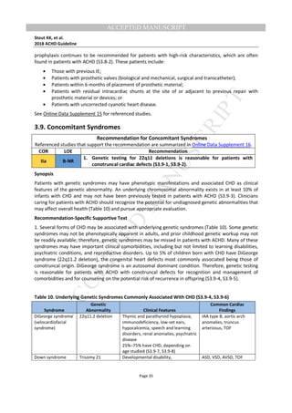 M
ANUSCRIPT
ACCEPTED
ACCEPTED MANUSCRIPT
Stout KK, et al.
2018 ACHD Guideline
Page 35
prophylaxis continues to be recommended for patients with high-risk characteristics, which are often
found in patients with ACHD (S3.8-2). These patients include:
• Those with previous IE;
• Patients with prosthetic valves (biological and mechanical, surgical and transcatheter);
• Patients within 6 months of placement of prosthetic material;
• Patients with residual intracardiac shunts at the site of or adjacent to previous repair with
prosthetic material or devices; or
• Patients with uncorrected cyanotic heart disease.
See Online Data Supplement 15 for referenced studies.
3.9. Concomitant Syndromes
Recommendation for Concomitant Syndromes
Referenced studies that support the recommendation are summarized in Online Data Supplement 16.
COR LOE Recommendation
IIa B-NR
1. Genetic testing for 22q11 deletions is reasonable for patients with
conotruncal cardiac defects (S3.9-1, S3.9-2).
Synopsis
Patients with genetic syndromes may have phenotypic manifestations and associated CHD as clinical
features of the genetic abnormality. An underlying chromosomal abnormality exists in at least 10% of
infants with CHD and may not have been previously tested in patients with ACHD (S3.9-3). Clinicians
caring for patients with ACHD should recognize the potential for undiagnosed genetic abnormalities that
may affect overall health (Table 10) and pursue appropriate evaluation.
Recommendation-Specific Supportive Text
1. Several forms of CHD may be associated with underlying genetic syndromes (Table 10). Some genetic
syndromes may not be phenotypically apparent in adults, and prior childhood genetic workup may not
be readily available; therefore, genetic syndromes may be missed in patients with ACHD. Many of these
syndromes may have important clinical comorbidities, including but not limited to learning disabilities,
psychiatric conditions, and reproductive disorders. Up to 5% of children born with CHD have DiGeorge
syndrome (22q11.2 deletion), the congenital heart defects most commonly associated being those of
conotruncal origin. DiGeorge syndrome is an autosomal dominant condition. Therefore, genetic testing
is reasonable for patients with ACHD with conotruncal defects for recognition and management of
comorbidities and for counseling on the potential risk of recurrence in offspring (S3.9-4, S3.9-5).
Table 10. Underlying Genetic Syndromes Commonly Associated With CHD (S3.9-4, S3.9-6)
Syndrome
Genetic
Abnormality Clinical Features
Common Cardiac
Findings
DiGeorge syndrome
(velocardiofacial
syndrome)
22q11.2 deletion Thymic and parathyroid hypoplasia,
immunodeficiency, low-set ears,
hypocalcemia, speech and learning
disorders, renal anomalies, psychiatric
disease
25%–75% have CHD, depending on
age studied (S3.9-7, S3.9-8)
IAA type B, aortic arch
anomalies, truncus
arteriosus, TOF
Down syndrome Trisomy 21 Developmental disability, ASD, VSD, AVSD, TOF
 
