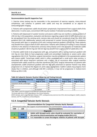M
ANUSCRIPT
ACCEPTED
ACCEPTED MANUSCRIPT
Stout KK, et al.
2018 ACHD Guideline
Page 68
Recommendation-Specific Supportive Text
1. Exercise stress testing may be reasonable in the assessment of exercise capacity, stress-induced
arrhythmias, and ischemia in patients with subAS and may be considered as an adjunct to
echocardiographic imaging.
2. Patients with symptomatic subAS should attain symptomatic improvement from surgical relief of the
obstruction. In some cases, concomitant AVR may be needed, if indicated according to GDMT.
3. Patients with depressed LV systolic function and severe subAS may not manifest a resting gradient of
≥50 mm Hg. In this population, evaluation and decisions regarding surgical relief of LVOT obstruction can
be extrapolated from the existing aortic stenosis data and should be considered as per the 2014 VHD
guideline (S4.2.3-8). Additionally, patients with preserved LV systolic function but poor LV compliance
may present with signs or symptoms of HF and a resting maximum gradient <50 mm Hg. These patients
may benefit from surgical relief of LVOT obstruction. Patients with evidence of resting or stress-induced
ischemia in the absence of obstructive coronary artery disease and in the presence of moderate subAS
(maximum gradient >30 mm Hg and <50 mm Hg) may benefit from surgical relief of subAS (S4.2.3-9).
4. Discrete subAS tends to be progressive with age, and patients with a resting maximum gradient ≥50
mm Hg are more likely to have progressive subAS and concomitant moderate or severe aortic valve
regurgitation (S4.2.3-4). Therefore, surgical intervention may be considered in the asymptomatic patient
with severe subAS. Tunnel-type subAS, which is often associated with a small aortic valve annulus, is
associated with worse long-term outcomes and a higher risk of recurrence after surgical resection
compared with subAS caused by a discrete membrane (S4.2.3-5). Surgical intervention on patients with
asymptomatic subAS (maximum gradient ≥50 mm Hg) with preserved LV ejection fraction may delay
progression of, or improve the degree of, aortic valve regurgitation. SubAS in adults may progress more
slowly than in children, and although mild AR is common, it may not be progressive in medium-term
follow-up (S4.2.3-10).
Table 18. Subaortic Stenosis: Routine Follow-Up and Testing Intervals
Frequency of Routine Follow-Up
and Testing
Physiological
Stage A* (mo)
Physiological
Stage B* (mo)
Physiological
Stage C* (mo)
Physiological
Stage D* (mo)
Outpatient ACHD cardiologist 24 24 6–12 3–6
ECG 24 24 12 12
TTE 24 24 12 12
Exercise test† As needed 24 24 12
*See Tables 3 and 4 for details on the ACHD AP classification system.
†6-minute walk test or CPET, depending on the clinical indication.
ACHD indicates adult congenital heart disease; CPET, cardiopulmonary exercise test; ECG, electrocardiogram; SubAS, subaortic
stenosis; and TTE, transthoracic echocardiogram.
4.2.4. Congenital Valvular Aortic Stenosis
Recommendations for Congenital Valvular Aortic Stenosis
Referenced studies that support recommendations are summarized in Online Data Supplement 34.
COR LOE Recommendations
Diagnostic
I B-NR
1. Adults with bicuspid aortic valve should be evaluated for coarctation of
the aorta by clinical examination and imaging studies (S4.2.4-1).
IIa B-NR 2. It is reasonable to screen first-degree relatives of patients with bicuspid
 