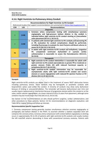 M
ANUSCRIPT
ACCEPTED
ACCEPTED MANUSCRIPT
Stout KK, et al.
2018 ACHD Guideline
Page 91
4.3.6. Right Ventricle–to-Pulmonary Artery Conduit
Recommendations for Right Ventricle–to-PA Conduit
Referenced studies that support recommendations are summarized in Online Data Supplement 44.
COR LOE Recommendations
Diagnostic
I B-NR
1. Coronary artery compression testing with simultaneous coronary
angiography and high-pressure balloon dilation in the conduit is
indicated before right ventricle–to-PA conduit stenting or transcatheter
valve placement (S4.3.6-1, S4.3.6-2).
I B-NR
2. In patients with stented right ventricle–to-PA conduits and worsening PS
or PR, evaluation for conduit complications should be performed,
including fluoroscopy to evaluate for stent fracture and blood cultures to
assess for IE (S4.3.6-3, S4.3.6-4).
IIa C-LD
3. In adults with right ventricle–to-PA conduit and arrhythmia, congestive
HF, unexplained ventricular dysfunction or cyanosis cardiac
catheterization is reasonable to assess the hemodynamics (S4.3.6-5,
S4.3.6-6).
Therapeutic
IIa B-NR
4. Right ventricle–to-PA conduit intervention is reasonable for adults with
right ventricle–to-PA conduit and moderate or greater PR or moderate or
greater stenosis (Table 22) with reduced functional capacity or
arrhythmia (S4.3.6-7–S4.3.6-11).
IIb B-NR
5. Right ventricle–to-PA conduit intervention may be reasonable for
asymptomatic adults with right ventricle–to-PA conduit and severe
stenosis or severe regurgitation with reduced RV ejection fraction or RV
dilation (S4.3.6-12–S4.3.6-14).
Synopsis
Right ventricle–to-PA conduits are widely used in the treatment of severe RVOT obstructive lesions
including pulmonary atresia. These conduits may be homografts or prosthetic conduits with
bioprosthetic valves used within the conduit. A minority of conduits may show early dysfunction
because of kinking or aneurysmal dilation. The remainder will become dysfunctional over time and
usually require replacement or intervention because of progressive stenosis within the conduit or at the
valve, and/or valvular regurgitation, at a mean interval of 10 to 15 years from placement, although some
conduits may last much longer than that (S4.3.6-15, S4.3.6-16).
See Section 3.3 for recommendations on who should perform surgeries, cardiac catheterization, and
other procedures in these patients; Section 3.4 for recommendations on diagnostic evaluation; and
Table 28 for routine testing and follow-up intervals.
Recommendation-Specific Supportive Text
1. Coronary compression testing generally involves simultaneous selective coronary angiography or
aortography and balloon dilation in the RVOT, to ascertain whether a balloon expanded stent will
compress the coronary artery. Coronary artery compression with conduit balloon angioplasty or stenting
occurs in approximately 5% to 6% of patients with right ventricle–to-PA conduits and usually involves
the left main/left anterior descending in those with conventional coronary anatomy. Patients with
 
