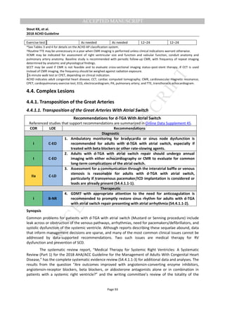 M
ANUSCRIPT
ACCEPTED
ACCEPTED MANUSCRIPT
Stout KK, et al.
2018 ACHD Guideline
Page 93
Exercise test║ As needed As needed 12–24 12–24
*See Tables 3 and 4 for details on the ACHD AP classification system.
†RouƟne TTE may be unnecessary in a year when CMR imaging is performed unless clinical indications warrant otherwise.
‡CMR may be indicated for assessment of right ventricular size and function and valvular function, conduit anatomy and
pulmonary artery anatomy. Baseline study is recommended with periodic follow-up CMR, with frequency of repeat imaging
determined by anatomic and physiological findings.
§CCT may be used if CMR is not feasible and to evaluate cross-sectional imaging status–post-stent therapy. If CCT is used
instead of CMR imaging, the frequency should be weighed against radiation exposure.
║6-minute walk test or CPET, depending on clinical indication.
ACHD indicates adult congenital heart disease; CCT, cardiac computed tomography; CMR, cardiovascular magnetic resonance;
CPET, cardiopulmonary exercise test; ECG, electrocardiogram; PA, pulmonary artery; and TTE, transthoracic echocardiogram.
4.4. Complex Lesions
4.4.1. Transposition of the Great Arteries
4.4.1.1. Transposition of the Great Arteries With Atrial Switch
Recommendations for d-TGA With Atrial Switch
Referenced studies that support recommendations are summarized in Online Data Supplement 45.
COR LOE Recommendations
Diagnostic
I C-EO
1. Ambulatory monitoring for bradycardia or sinus node dysfunction is
recommended for adults with d-TGA with atrial switch, especially if
treated with beta blockers or other rate-slowing agents.
I C-EO
2. Adults with d-TGA with atrial switch repair should undergo annual
imaging with either echocardiography or CMR to evaluate for common
long-term complications of the atrial switch.
IIa C-LD
3. Assessment for a communication through the interatrial baffle or venous
stenosis is reasonable for adults with d-TGA with atrial switch,
particularly if transvenous pacemaker/ICD implantation is considered or
leads are already present (S4.4.1.1-1).
Therapeutic
I B-NR
4. GDMT with appropriate attention to the need for anticoagulation is
recommended to promptly restore sinus rhythm for adults with d-TGA
with atrial switch repair presenting with atrial arrhythmia (S4.4.1.1-2).
Synopsis
Common problems for patients with d-TGA with atrial switch (Mustard or Senning procedure) include
leak across or obstruction of the venous pathways, arrhythmias, need for pacemakers/defibrillators, and
systolic dysfunction of the systemic ventricle. Although reports describing these sequelae abound, data
that inform management decisions are sparse, and many of the most common clinical issues cannot be
addressed by data-supported recommendations. Two such issues are medical therapy for RV
dysfunction and prevention of SCD.
The systematic review report, “Medical Therapy for Systemic Right Ventricles: A Systematic
Review (Part 1) for the 2018 AHA/ACC Guideline for the Management of Adults With Congenital Heart
Disease,” has the complete systematic evidence review (S4.4.1.1-3) for additional data and analyses. The
results from the question “Are outcomes improved with angiotensin-converting enzyme inhibitors,
angiotensin-receptor blockers, beta blockers, or aldosterone antagonists alone or in combination in
patients with a systemic right ventricle?” and the writing committee’s review of the totality of the
 