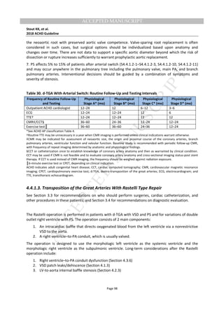 M
ANUSCRIPT
ACCEPTED
ACCEPTED MANUSCRIPT
Stout KK, et al.
2018 ACHD Guideline
Page 98
the neoaortic root with preserved aortic valve competence. Valve-sparing root replacement is often
considered in such cases, but surgical options should be individualized based upon anatomy and
changes over time. There are not data to support a specific aortic diameter beyond which the risk of
dissection or rupture increases sufficiently to warrant prophylactic aortic replacement.
7. PS affects 5% to 15% of patients after arterial switch (S4.4.1.2-1–S4.4.1.2-3, S4.4.1.2-10, S4.4.1.2-11)
and may occur anywhere in the pulmonary tree including the pulmonary valve, main PA, and branch
pulmonary arteries. Interventional decisions should be guided by a combination of symptoms and
severity of stenosis.
Table 30. d-TGA With Arterial Switch: Routine Follow-Up and Testing Intervals
Frequency of Routine Follow-Up
and Testing
Physiological
Stage A* (mo)
Physiological
Stage B* (mo)
Physiological
Stage C* (mo)
Physiological
Stage D* (mo)
Outpatient ACHD cardiologist 12–24 12 6–12 3–6
ECG 12–24 12–24 12 6
TTE† 12–24 12–24 12 12
CMR‡/CCT§ 36–60 24–36 12–24 12–24
Exercise test║ 36–60 36–60 24–36 12–24
*See ACHD AP classification Table 4.
†RouƟne TTE may be unnecessary in a year when CMR imaging is performed unless clinical indications warrant otherwise.
‡CMR may be indicated for assessment of neoaorƟc size, the origin and proximal course of the coronary arteries, branch
pulmonary arteries, ventricular function and valvular function. Baseline study is recommended with periodic follow-up CMR,
with frequency of repeat imaging determined by anatomic and physiological findings.
§CCT or catheterization once to establish knowledge of coronary artery anatomy and then as warranted by clinical condition.
CCT may be used if CMR is not feasible and to evaluate coronary artery anatomy and cross-sectional imaging status-post stent
therapy. If CCT is used instead of CMR imaging, the frequency should be weighed against radiation exposure.
║6-minute exercise test or CPET, depending on clinical indication.
ACHD indicates adult congenital heart disease; CCT, cardiac computed tomography; CMR, cardiovascular magnetic resonance
imaging; CPET, cardiopulmonary exercise test; d-TGA, dextro-transposition of the great arteries; ECG, electrocardiogram; and
TTE, transthoracic echocardiogram.
4.4.1.3. Transposition of the Great Arteries With Rastelli Type Repair
See Section 3.3 for recommendations on who should perform surgeries, cardiac catheterization, and
other procedures in these patients; and Section 3.4 for recommendations on diagnostic evaluation.
The Rastelli operation is performed in patients with d-TGA with VSD and PS and for variations of double
outlet right ventricle with PS. The operation consists of 2 main components:
1. An intracardiac baffle that directs oxygenated blood from the left ventricle via a nonrestrictive
VSD to the aorta.
2. A right ventricle–to-PA conduit, which is usually valved.
The operation is designed to use the morphologic left ventricle as the systemic ventricle and the
morphologic right ventricle as the subpulmonic ventricle. Long-term considerations after the Rastelli
operation include:
1. Right ventricle–to-PA conduit dysfunction (Section 4.3.6)
2. VSD patch leaks/dehiscence (Section 4.1.3)
3. LV-to-aorta internal baffle stenosis (Section 4.2.3)
 