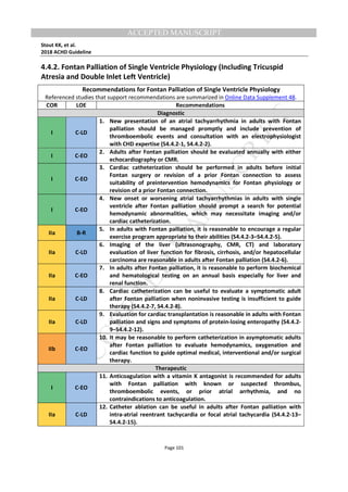 M
ANUSCRIPT
ACCEPTED
ACCEPTED MANUSCRIPT
Stout KK, et al.
2018 ACHD Guideline
Page 101
4.4.2. Fontan Palliation of Single Ventricle Physiology (Including Tricuspid
Atresia and Double Inlet Left Ventricle)
Recommendations for Fontan Palliation of Single Ventricle Physiology
Referenced studies that support recommendations are summarized in Online Data Supplement 48.
COR LOE Recommendations
Diagnostic
I C-LD
1. New presentation of an atrial tachyarrhythmia in adults with Fontan
palliation should be managed promptly and include prevention of
thromboembolic events and consultation with an electrophysiologist
with CHD expertise (S4.4.2-1, S4.4.2-2).
I C-EO
2. Adults after Fontan palliation should be evaluated annually with either
echocardiography or CMR.
I C-EO
3. Cardiac catheterization should be performed in adults before initial
Fontan surgery or revision of a prior Fontan connection to assess
suitability of preintervention hemodynamics for Fontan physiology or
revision of a prior Fontan connection.
I C-EO
4. New onset or worsening atrial tachyarrhythmias in adults with single
ventricle after Fontan palliation should prompt a search for potential
hemodynamic abnormalities, which may necessitate imaging and/or
cardiac catheterization.
IIa B-R
5. In adults with Fontan palliation, it is reasonable to encourage a regular
exercise program appropriate to their abilities (S4.4.2-3–S4.4.2-5).
IIa C-LD
6. Imaging of the liver (ultrasonography, CMR, CT) and laboratory
evaluation of liver function for fibrosis, cirrhosis, and/or hepatocellular
carcinoma are reasonable in adults after Fontan palliation (S4.4.2-6).
IIa C-EO
7. In adults after Fontan palliation, it is reasonable to perform biochemical
and hematological testing on an annual basis especially for liver and
renal function.
IIa C-LD
8. Cardiac catheterization can be useful to evaluate a symptomatic adult
after Fontan palliation when noninvasive testing is insufficient to guide
therapy (S4.4.2-7, S4.4.2-8).
IIa C-LD
9. Evaluation for cardiac transplantation is reasonable in adults with Fontan
palliation and signs and symptoms of protein-losing enteropathy (S4.4.2-
9–S4.4.2-12).
IIb C-EO
10. It may be reasonable to perform catheterization in asymptomatic adults
after Fontan palliation to evaluate hemodynamics, oxygenation and
cardiac function to guide optimal medical, interventional and/or surgical
therapy.
Therapeutic
I C-EO
11. Anticoagulation with a vitamin K antagonist is recommended for adults
with Fontan palliation with known or suspected thrombus,
thromboembolic events, or prior atrial arrhythmia, and no
contraindications to anticoagulation.
IIa C-LD
12. Catheter ablation can be useful in adults after Fontan palliation with
intra-atrial reentrant tachycardia or focal atrial tachycardia (S4.4.2-13–
S4.4.2-15).
 