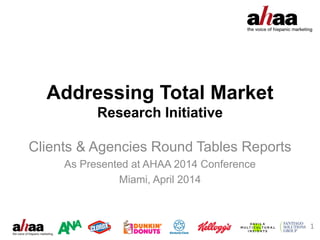Addressing Total Market
Research Initiative
Clients & Agencies Round Tables Reports
As Presented at AHAA 2014 Conference
Miami, April 2014
1
 