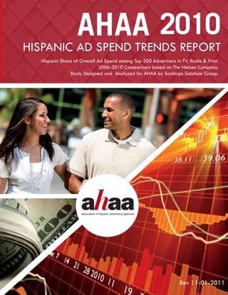 AHAA 2010
HISPANIC AD SPEND TRENDS REPORT
  Hispanic Share of Overall Ad Spend among Top 500 Advertisers in TV, Radio & Print.
                             2006-2010 Comparisons based on The Nielsen Company.
               Study Designed and Analyzed for AHAA by Santiago Solutions Group.




                    association of hispanic advertising agencies




                                                                   Rev 11-01-2011
 