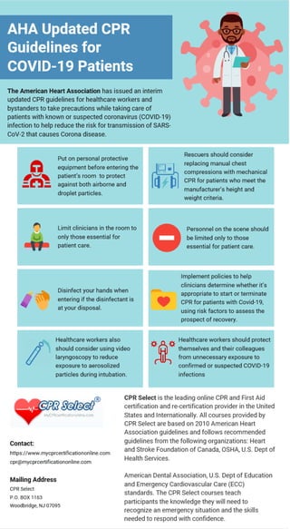 AHA Updated CPR Guidelines During the COVID-19 Pandemic